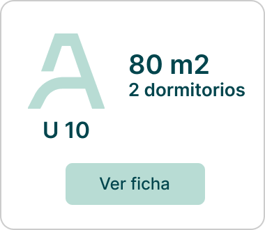 Unidad 10: departamento de 80 m2, 2 dormitorios en Pichincha, Rosario