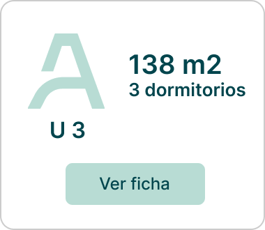 Unidad 3: departamento de 138 m2, 3 dormitorios en Pichincha, Rosario